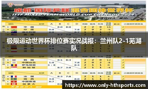 极限运动世界杯排位赛实况战报：兰州队2-1芜湖队